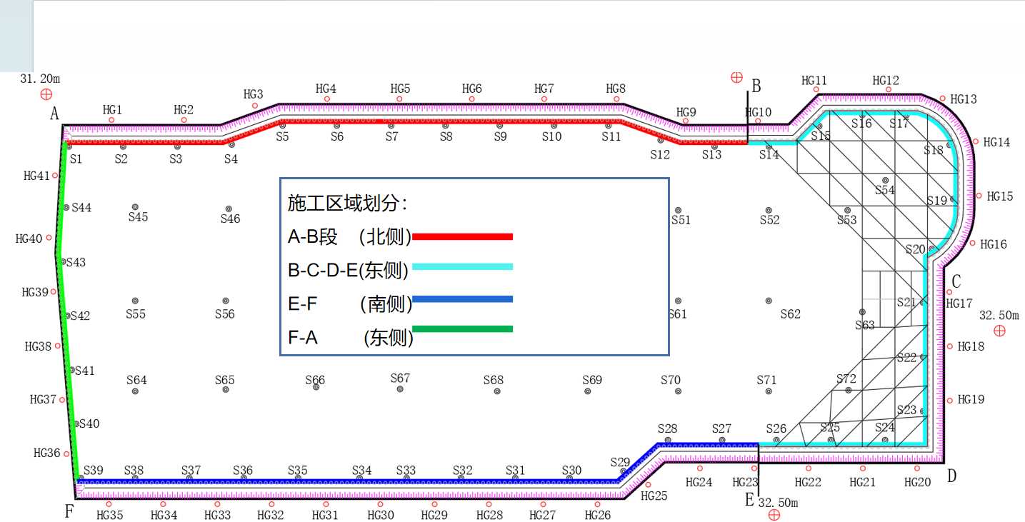 周口川汇区基坑支护设计
